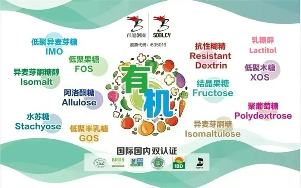 行业变革之际，AG厅创园益生元崭露头角